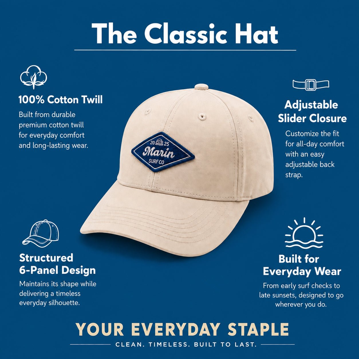 Marin Surf Co - The Classic Hat