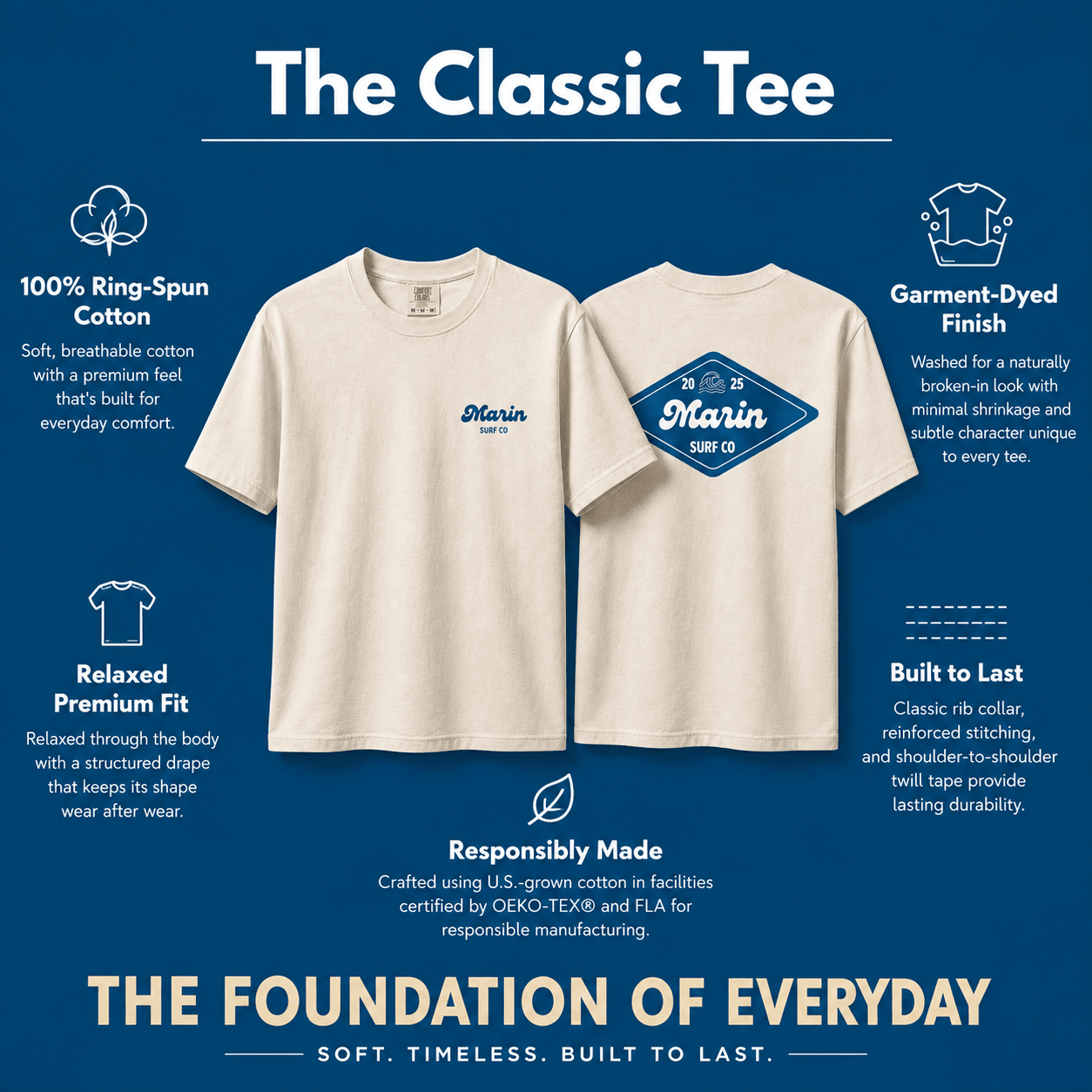 Marin Surf Co - The Classic Tee